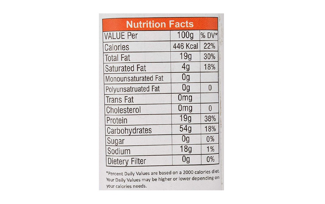 Kenny Delights Roasted & Salted Pumpkin Seeds   Jar  150 grams